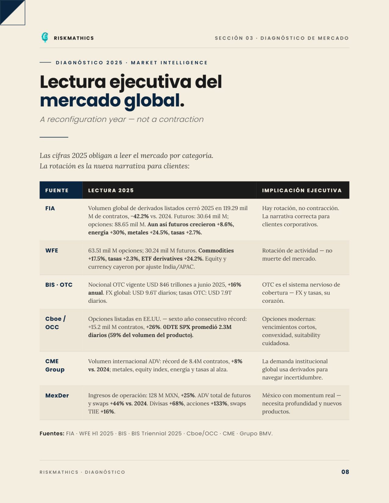 Folleto página 8