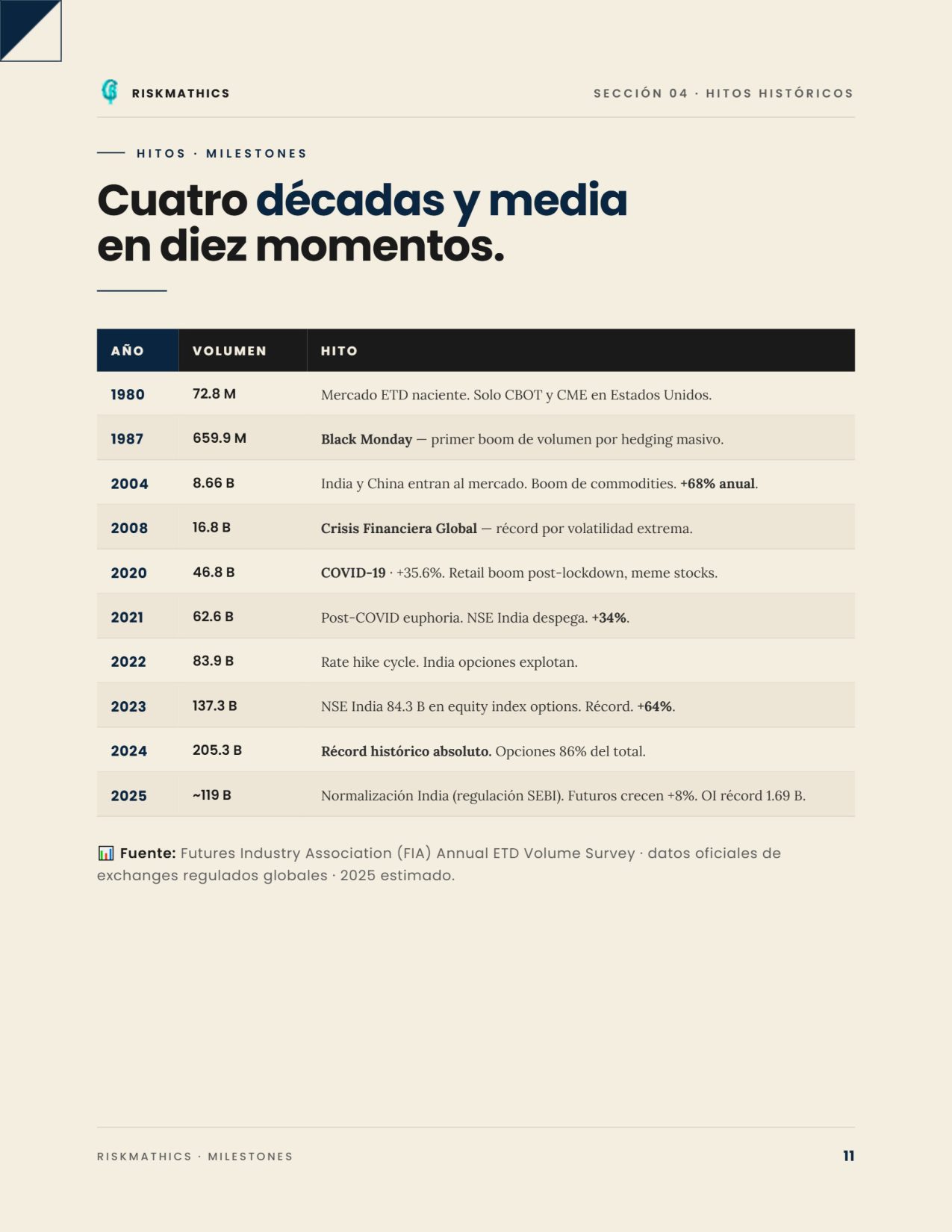 Folleto página 11